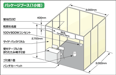 出展・協賛のご案内｜ワイヤレスジャパン2020